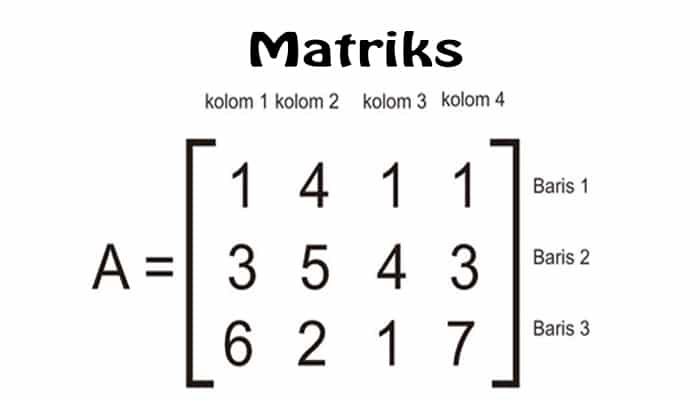  Matriks  Operasi Matriks  Rumus  Contoh Soal Matriks  dan 